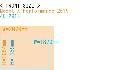 #Model X Performance 2015- + 4C 2013-